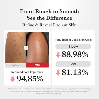 [Medicube] Hypochlorous Acid Rice Peel Shot Duo for Face & Body | Gentle Exfoliating Serum for Dead Skin Cells & Pore Care, Blackheads & Excess Sebum Control | Rice Extract, Hypochlorous, Panthenol for Hydrating & Smoothing Care