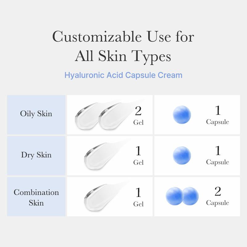 [Medicube] Hyaluronic Acid Capsule Cream | Daily Facial Moisturizer for All Skin Types | Moisture Recharge & Calming with Hyaluronic Acid, Panthenol & Ceramide | Korean Skincare, K-Beauty | 1.94Oz