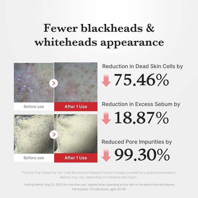 [Medicube] Hypochlorous Acid Rice Peel Shot Duo for Face & Body | Gentle Exfoliating Serum for Dead Skin Cells & Pore Care, Blackheads & Excess Sebum Control | Rice Extract, Hypochlorous, Panthenol for Hydrating & Smoothing Care