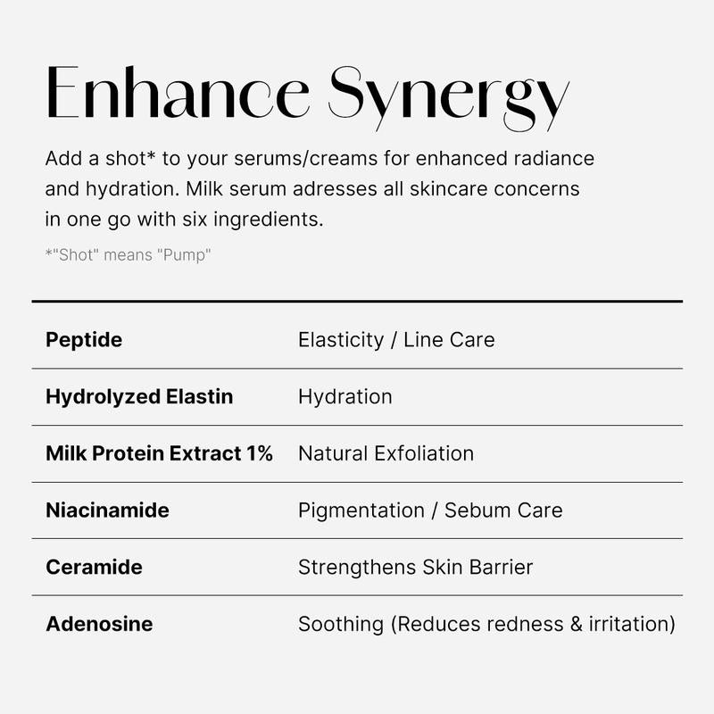 [Medicube Official] Collagen Glow Booster Milk Serum | Korean Pearl Skin on the Go | Milk Protein for Glowy Glass Skin