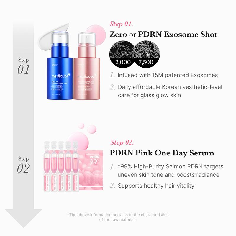 [Medicube] 99% Salmon DNA Home Aesthetic Duo | Liquid Skin Booster, Daily Intensive Care for Skin Glow & Hair Vitality, Korean Aesthetic-Level Care at Home, Korean Skincare, K-Beauty, Pdrn